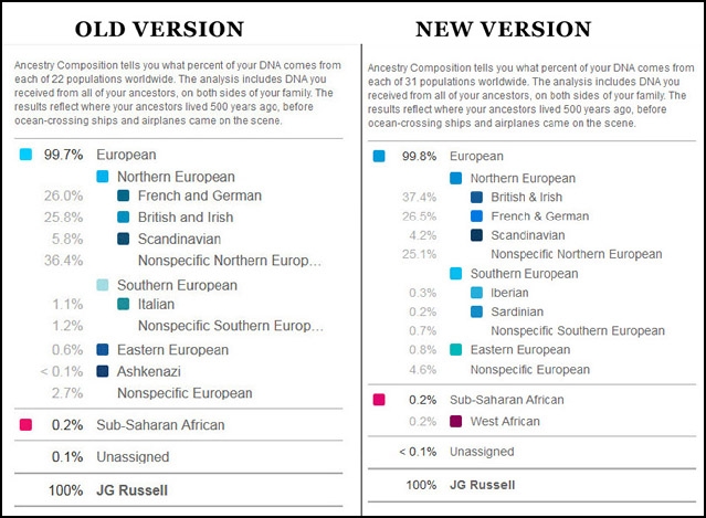 23andMe.compare