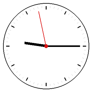 Clock