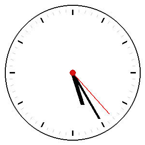 Clock