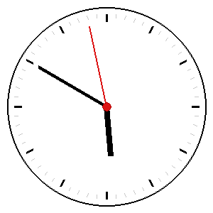 Clock