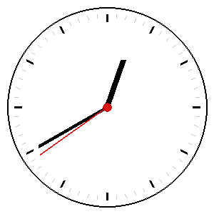 Clock