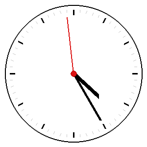 Clock