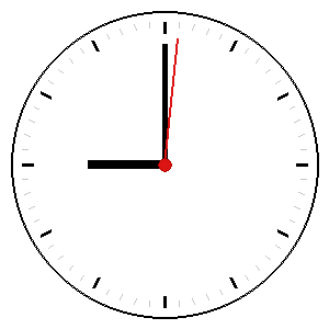 Clock