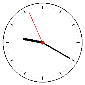 Clock