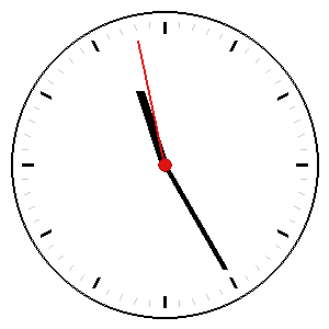 Clock