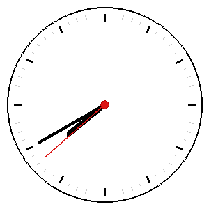 Clock