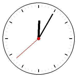 Clock