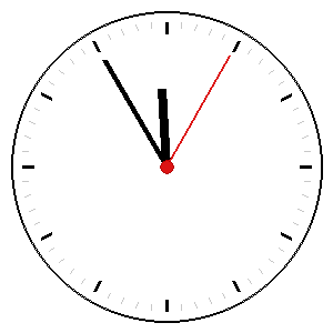 Clock
