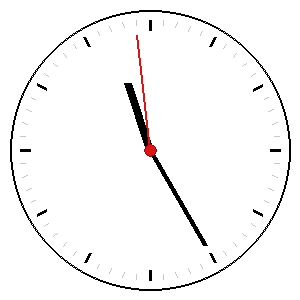 Clock