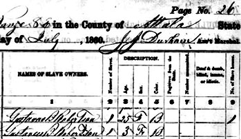 1860 slave census, Attala Co., MS