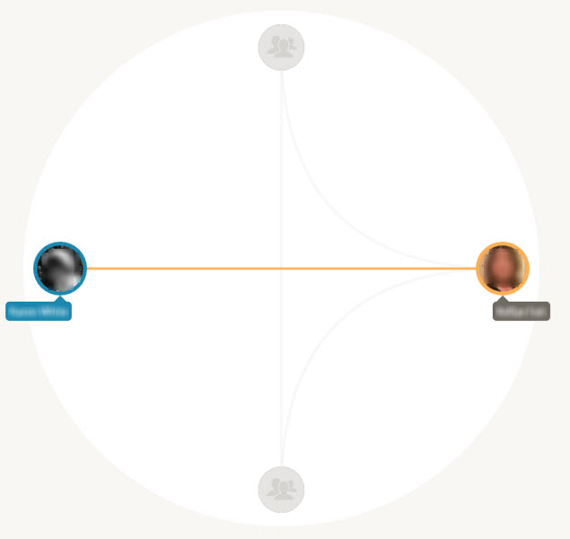 circle3