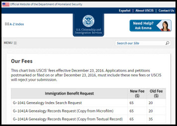 uscis-fees