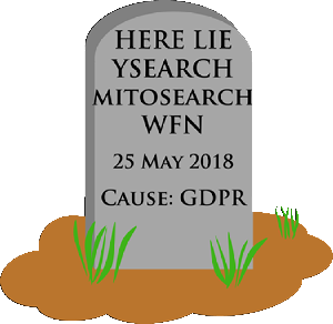 GDPR tombstone