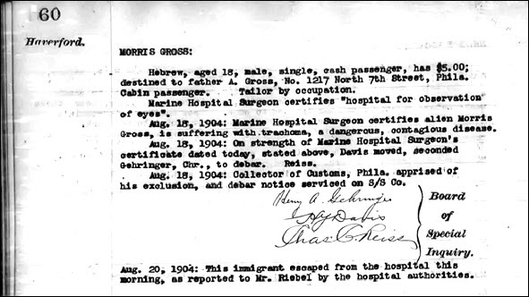 INS special inquiry