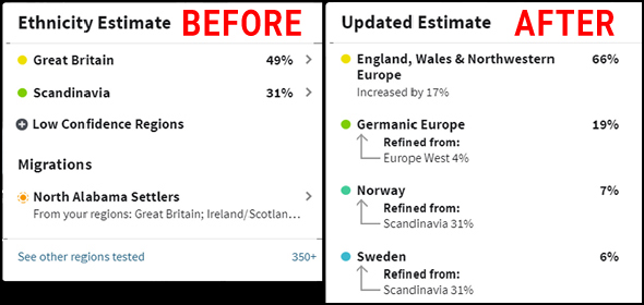 AncestryDNA before and after