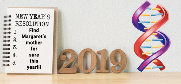 Resolutions 2019