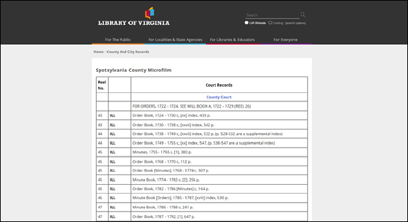 Spotsylvania court records
