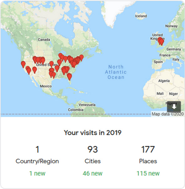 Google 2019 data