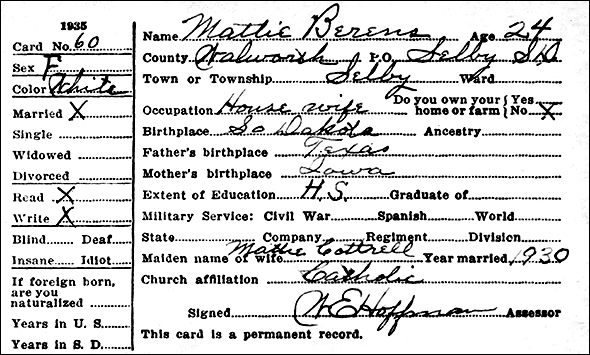 1935 South Dakota census