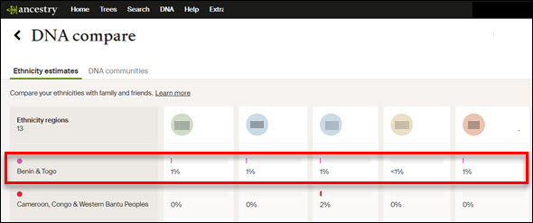 DNA compare at Ancestry